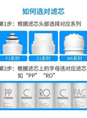 适用美的华凌净水器滤芯净水机比佛利B6 G600E S600 G600芬享瑞S1