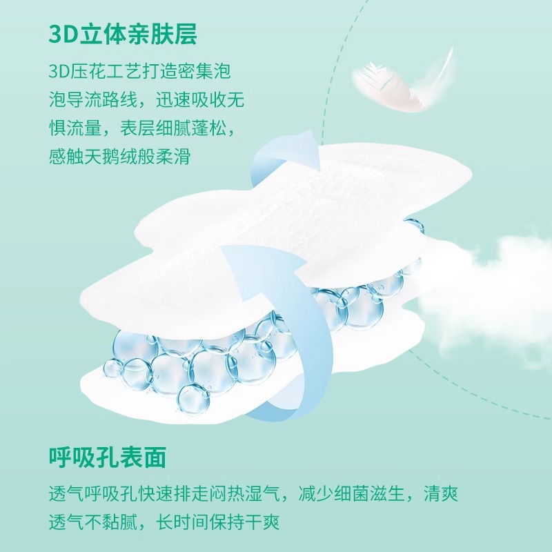 奥美医疗医用卫生巾形状护理垫巾灭菌械字号姨妈巾护垫官方旗舰店