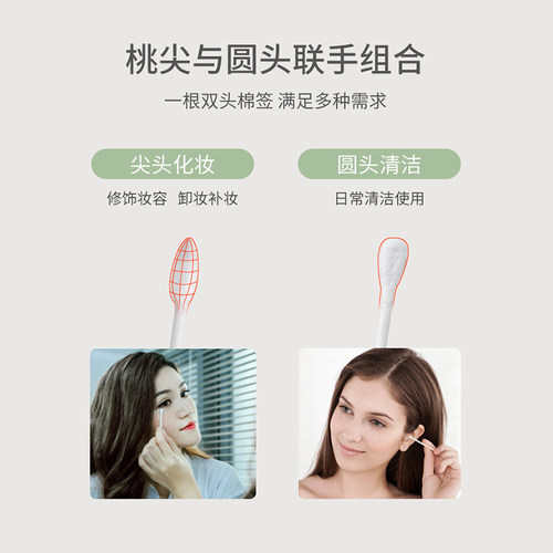 稳健医用棉签一次性伤口消毒清洁护理棉签圆尖头家用医药脱脂棉棒 - 图2