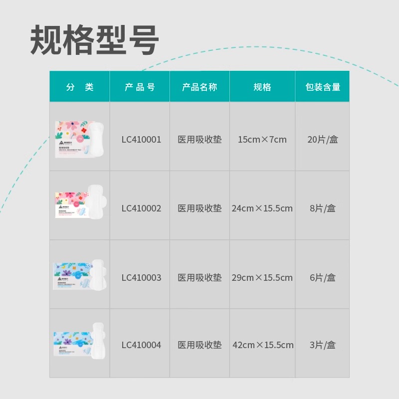 奥美医疗护理垫巾医用卫生巾形状姨妈巾械字号安睡无菌官方旗舰店