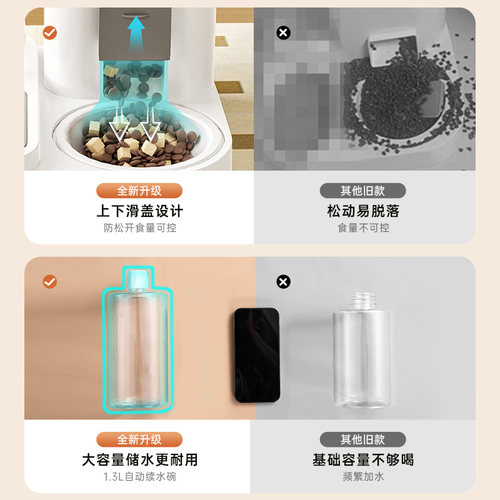 猫碗自动喂食器猫咪喝水器流动猫碗双碗饮水机一体不插电狗粮食盆 - 图0