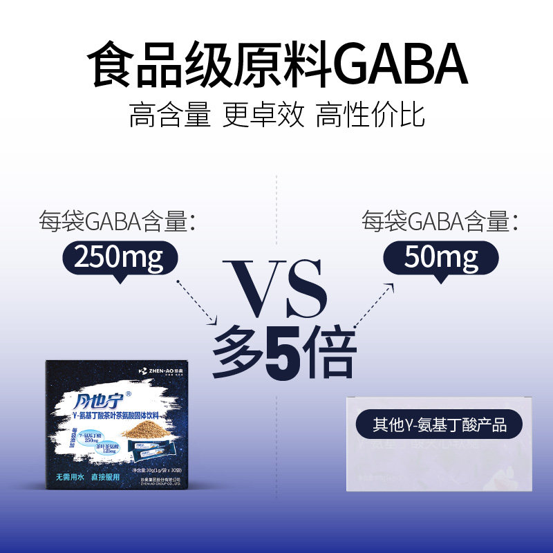 月也宁学生睡不着gaba失眠氨基丁酸 珍奥保健品褪黑素/蛇麻草/圣约翰草