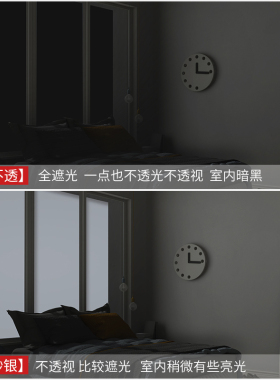 防窥视玻璃窗玻璃贴纸全遮光