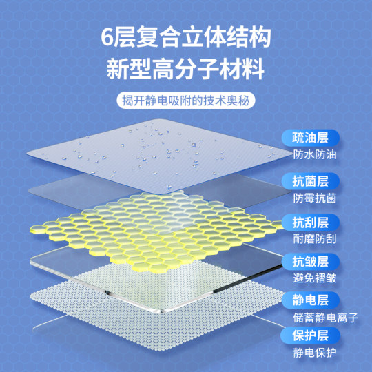 简一乳胶漆墙面保护膜防水防潮静电自贴墙贴透明墙壁防油防脏贴纸