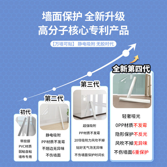 简一乳胶漆墙面保护膜防水防潮静电自贴墙贴透明墙壁防油防脏贴纸