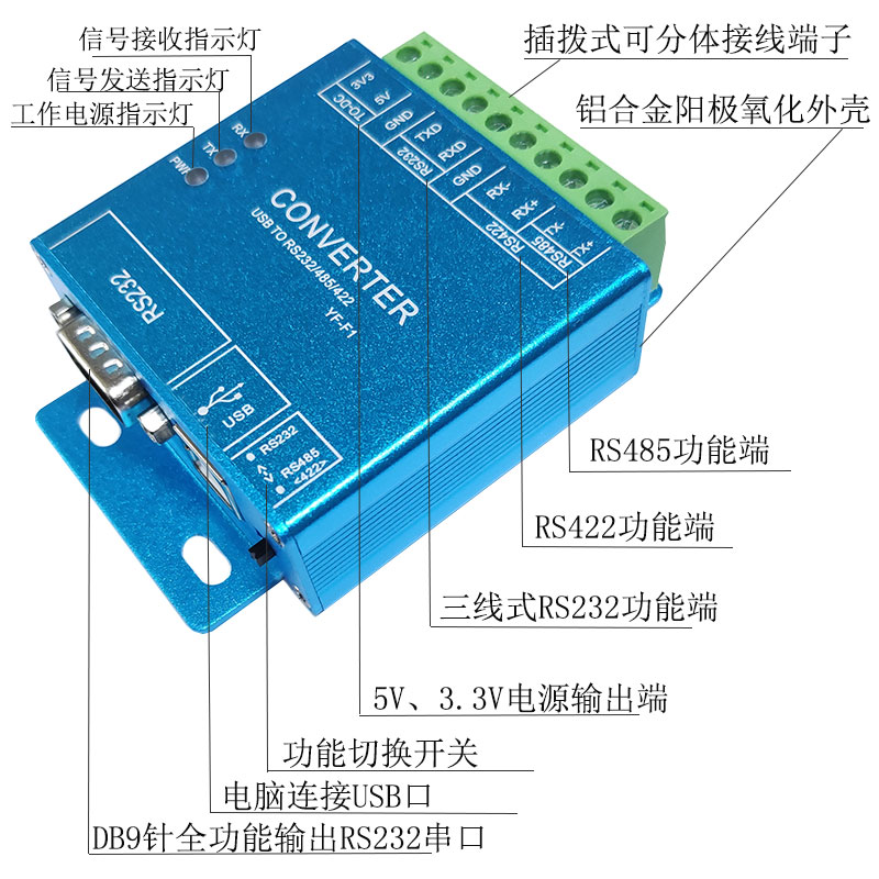 USB转RS232/RS485/RS422工业级FT232RL芯片多功能数据模块转换器 - 图3