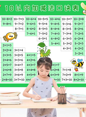 小学生汉语拼音字母表乘法口诀表