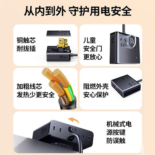 绿联S6魔盒氮化镓20W快充插排USB插座多功能便携插线板迷你桌面充电站适用于iPhone15手机平板iPad - 图2