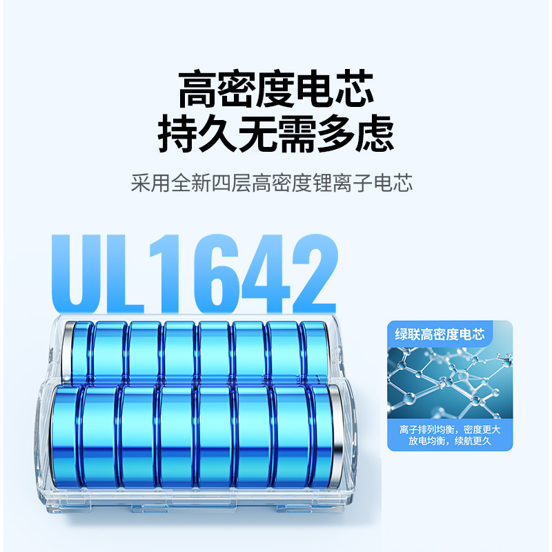 绿联3C认证NB-11L相机电池/充电器适用佳能IXUS125HS/275HS/240US/160/165/170/175/SX410IS/SX430I - 图1