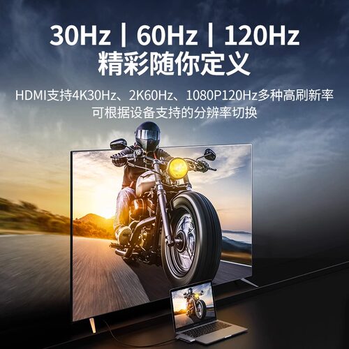 绿联拓展坞扩展USB分线器hub集线器扩展雷电3HDMI投屏网线转换器转接头电脑配件适用Typec接口笔记本电脑平板 - 图1