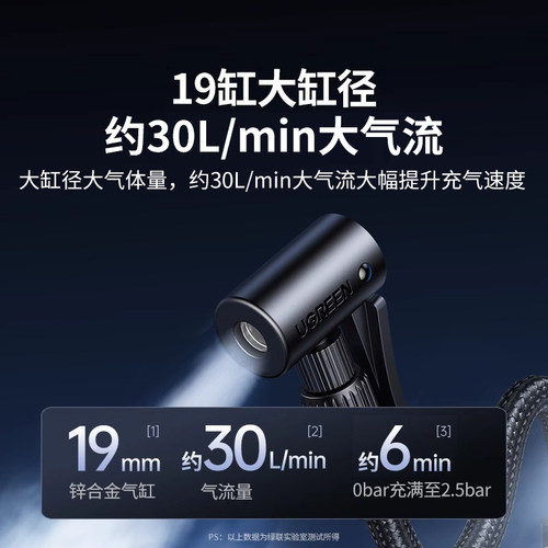 绿联车载充气泵电动打气泵汽车用测轮胎压点烟器插电款有线充气泵 - 图1