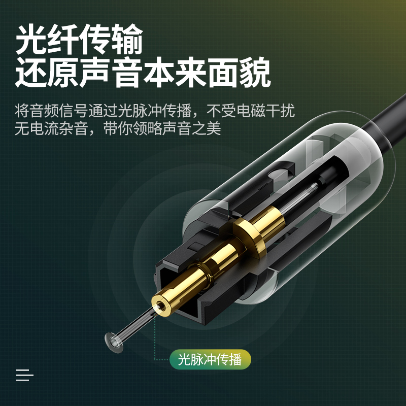 绿联数字光纤音频家用SPDIF输出5.1声道功放蓝光机音箱室外方头对方口音响光钎连接线适用于PS4/Xbox小米电视-图3