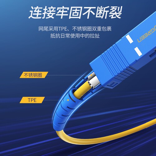 绿联光纤跳线成品单模单芯千缆尾纤家用预埋入户室内外SC-LC-ST-FC束状光钎仟方对接头3米适用电信网络级宽带 - 图2