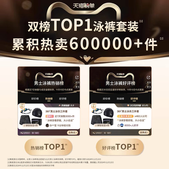 361孙杨同款游泳裤男士泳裤泳帽泳镜三件套防尴尬泡温泉裤男装备