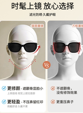 2026新款墨镜女高级感显脸小方圆脸防紫外线防晒大框猫眼太阳眼镜