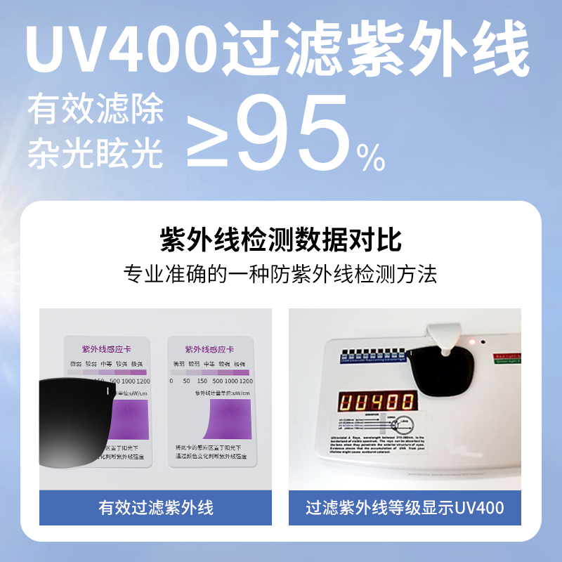 折叠墨镜女款2024新款高级感显脸小防紫外线开车专用偏光太阳眼镜 - 图2