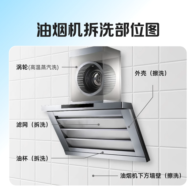 Qingxi Home range hood cleaning service, oil removal, sterilization and disinfection, home appliance cleaning, range hood disassembly and washing