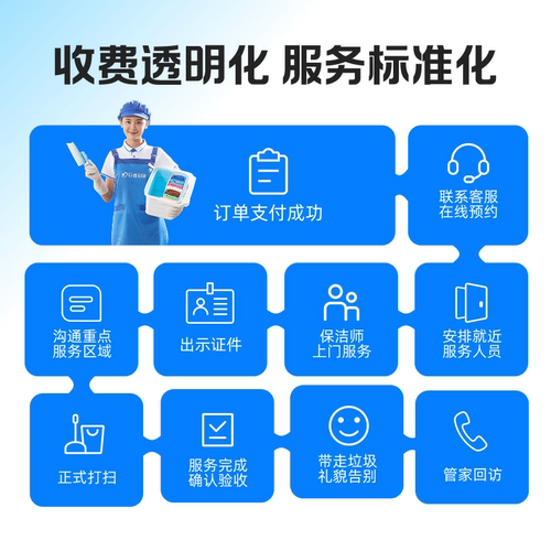 【所有女生直播间】轻喜到家上门服务日常保洁4小时*3次 - 图2