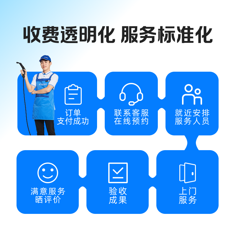 Qingxi Home range hood cleaning service, oil removal, sterilization and disinfection, home appliance cleaning, range hood disassembly and washing