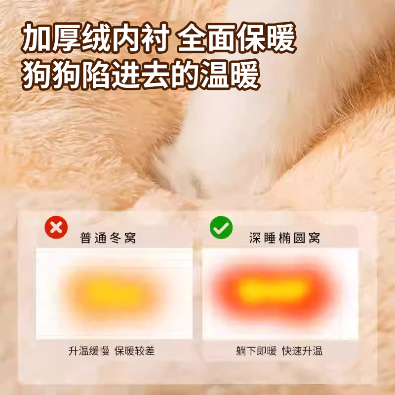 猫窝冬季保暖加厚椭圆窝封闭式四季通用大号宠物窝冬天小型犬狗窝 - 图2