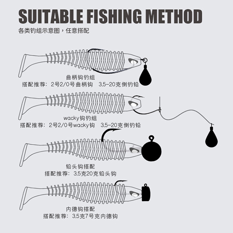 24新款虫王螺纹t尾软饵加盐加腥螺旋T尾软饵鲈鱼鳜鱼翘嘴路亚假饵,淘宝优惠券,粉丝福利购,淘宝优惠卷