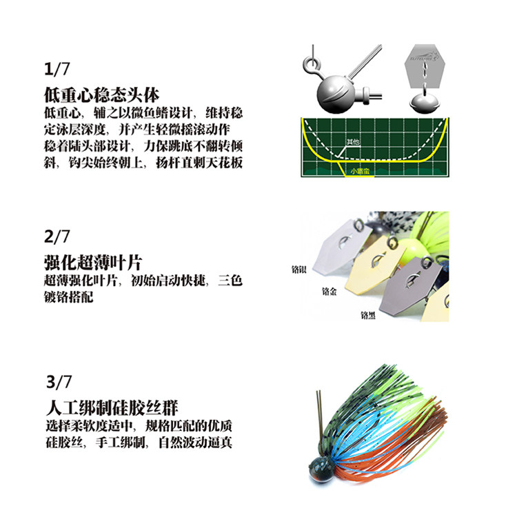 Elitelure艾利特小霸蛮挡水板JIG亮片胡须佬胶丝铅头钩翘假饵,淘宝优惠券,粉丝福利购,淘宝优惠卷