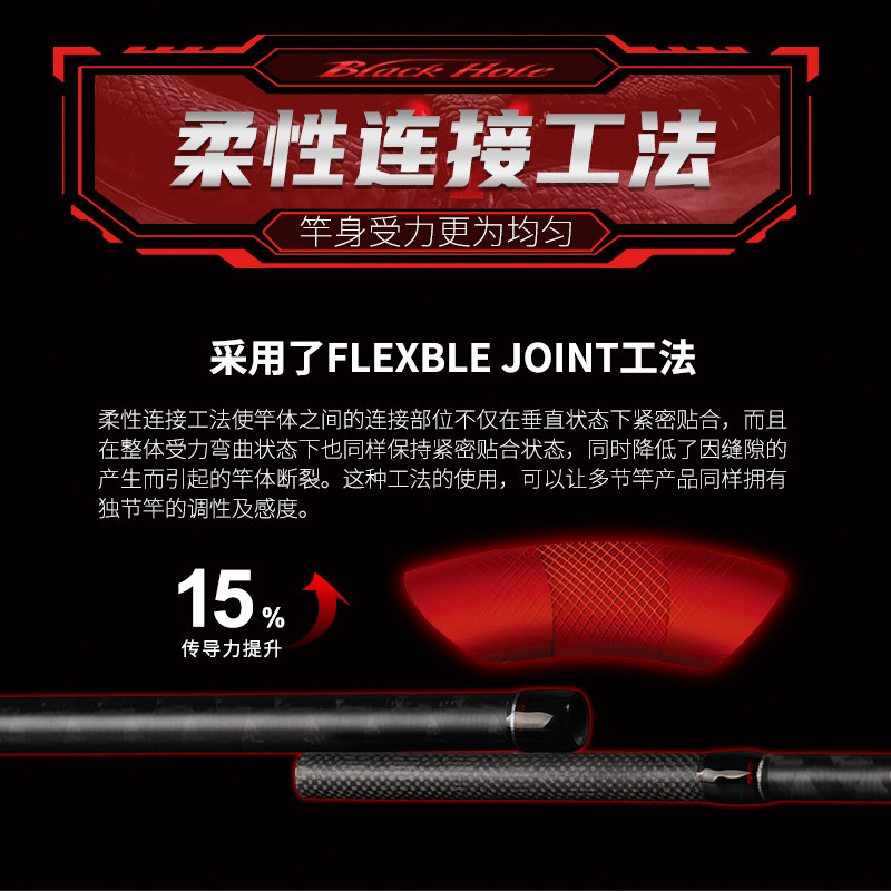 24新款NS米兰达巨兽路亚竿XH超硬调大物竿手竿黑坑巨物竿青鱼竿,淘宝优惠券,粉丝福利购,淘宝优惠卷