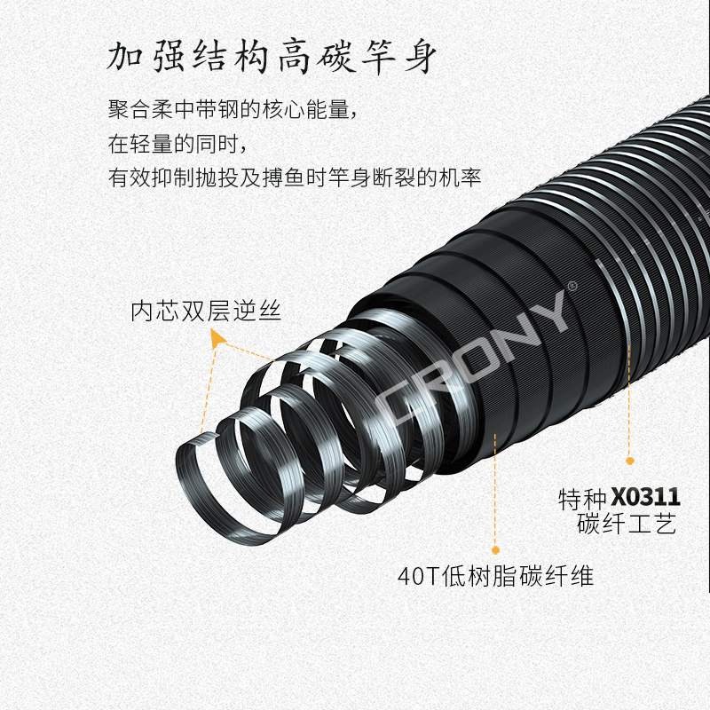 新款Crony科尼冬暇微物竿超轻软UL快调马口竿溪流竿实木路亚竿,淘宝优惠券,粉丝福利购,淘宝优惠卷