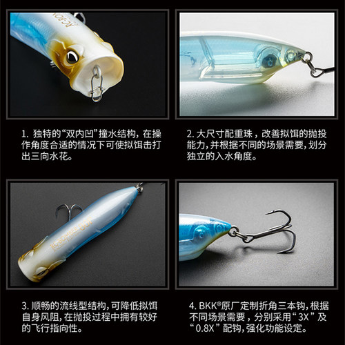 鸦语Ravencraft子夜19新品刺鸟击水式波爬水面系新防锈涂层路亚饵 - 图0