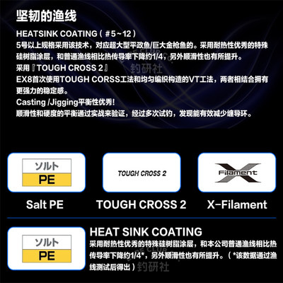 新款shimano禧玛诺pe线8编ocea 8 彩色日本产路亚渔线海钓鱼线 虎窝淘
