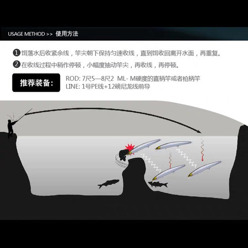 EWE美夏新款暴君一代二代S-115F/125F/140F 95SP浮水米诺超远投路 - 图1