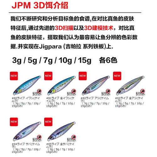 MajorCraft日本马牌JPM铁板远投3D仿生路亚饵3-15克马口翘嘴假饵 - 图0