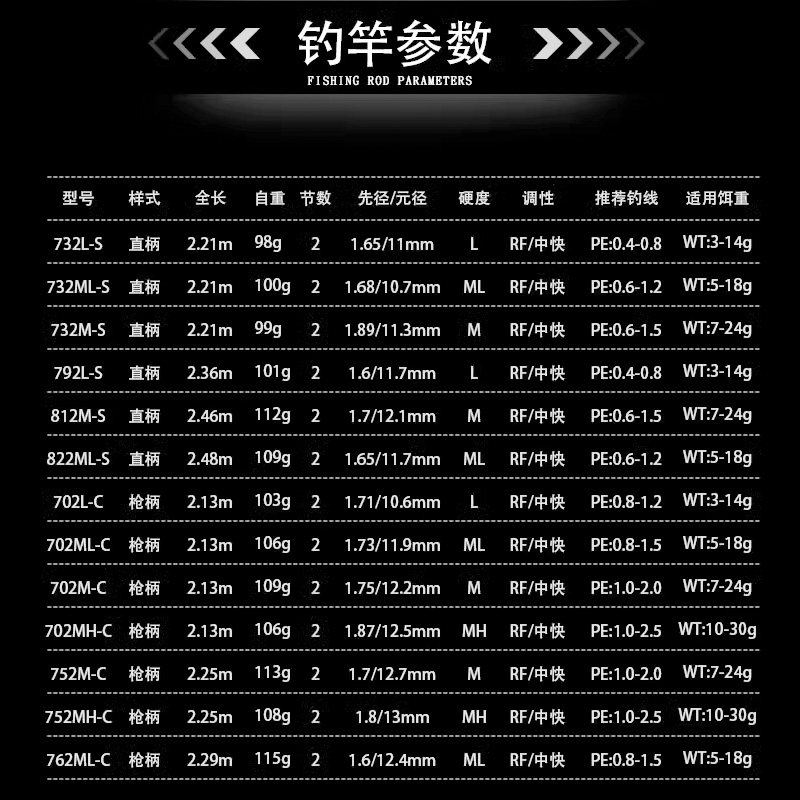 EWE美夏妖刀四代4代妖刀五代竞技版路亚竿泛用远投钓竿翘嘴鲈鱼杆,淘宝优惠券,粉丝福利购,淘宝优惠卷