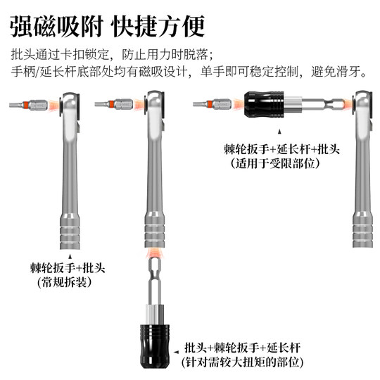 Robaike Ratchet Wrench Precision Mini Version
