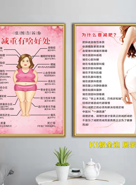 美容院装饰画海报美容美体