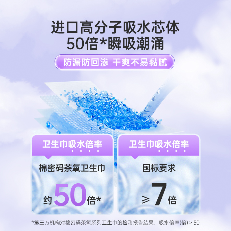 棉密码卫生巾265mm加长8包日用整箱组合装正品薄姨妈巾官方旗舰店