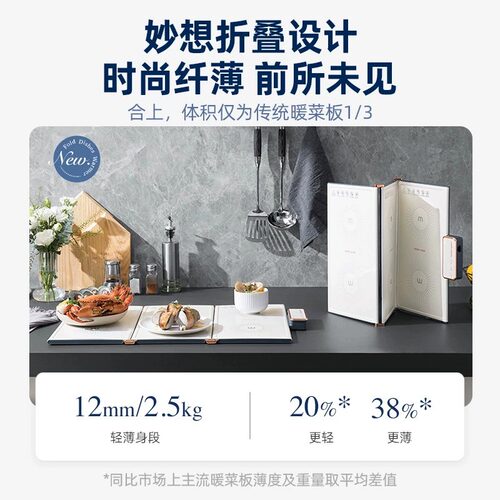 摩飞折叠暖菜板二代加热菜板家用桌面暖菜垫方形餐桌饭菜保温板 - 图2