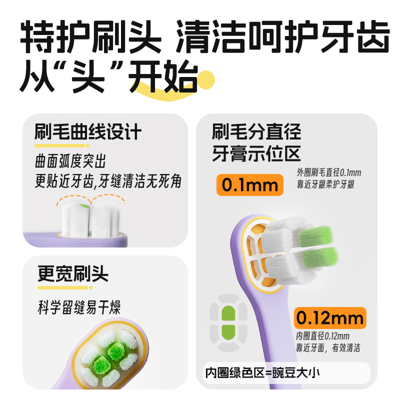 妙抚涨芽芽儿童专用牙刷3到6岁软毛婴幼儿宝宝口腔清洁训练乳牙刷