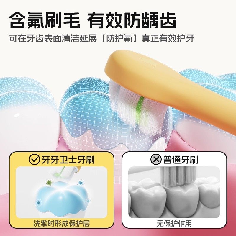 妙抚涨芽芽婴幼儿0-3岁宝宝专用乳牙刷含氟牙刷小头软毛训练牙刷,淘宝优惠券,粉丝福利购,淘宝优惠卷