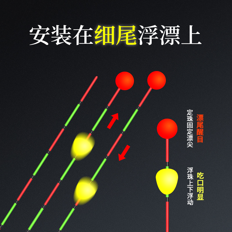 浮珠对撞漂醒目豆鱼漂硅胶超轻浮漂放大器配件泡沫纳米荧光夜光棒 浮珠对撞漂醒目豆鱼漂硅胶超轻浮漂放大器配件泡沫纳米荧光夜光棒