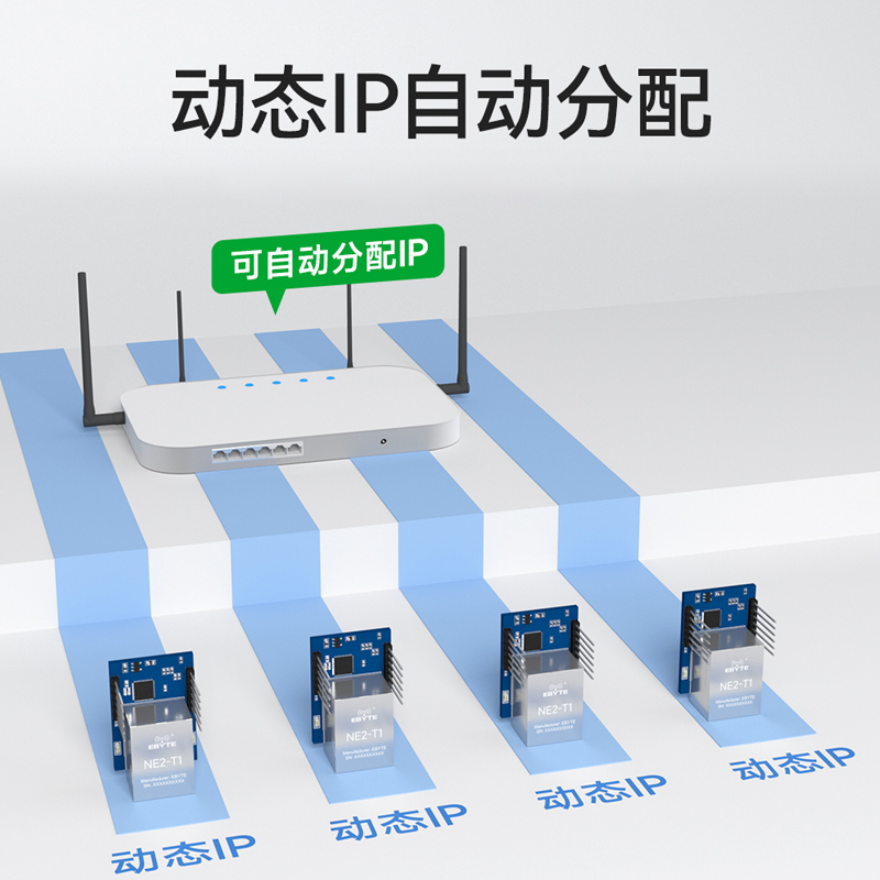 串口转RJ45以太网模块TTL转网口透传插针式rtu转tcp网关Modbus模块超级网口 TCP/IP通讯MQTT透传多主机网关-图1