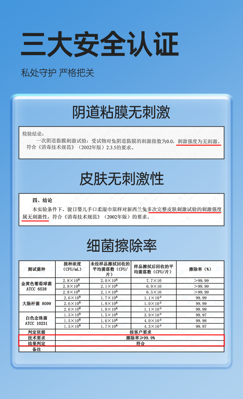 骏日湿厕纸家庭实惠装女性孕妇男士专用成人厕纸湿巾卫生间湿纸巾-图0