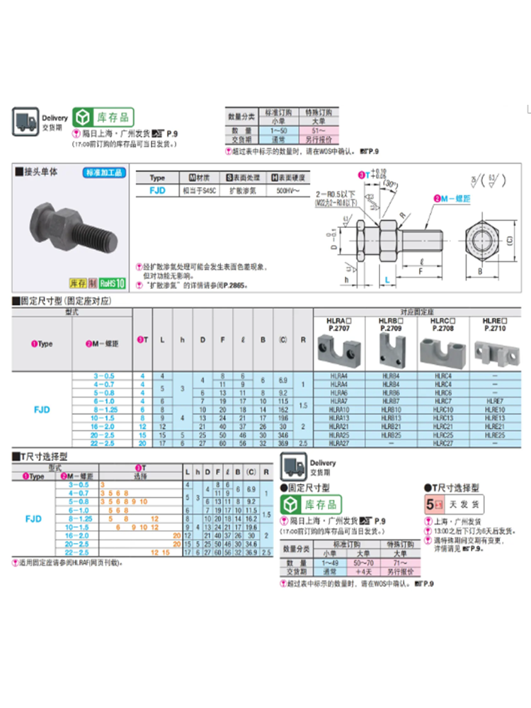 米思米浮动接头FJD3 4 5 6 8 10 16 20 22怡合达WHC01-10气缸接头 - 图0