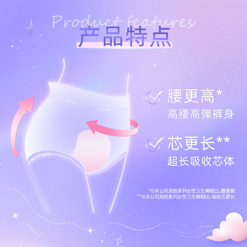 洁婷安睡安心夜安裤XL女经期用防漏拉拉裤安全裤卫生巾姨妈裤夜用