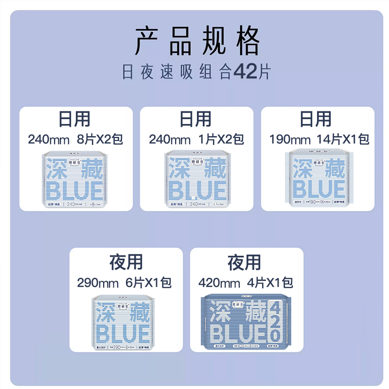 她研社卫生巾深藏BLUE超薄日用夜用护垫迷你姨妈女整箱组合装正品-图0