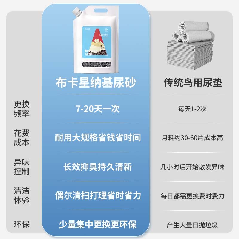布卡星鹦鹉粪便沙钠基矿石鸟屎砂小太阳玄凤牡丹笼子垫料除臭用品,淘宝优惠券,粉丝福利购,淘宝优惠卷