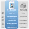 Bucas star parrot feces sand sodium-based mineral bird feces sand little sun black phoenix peony cage bedding deodorant supplies