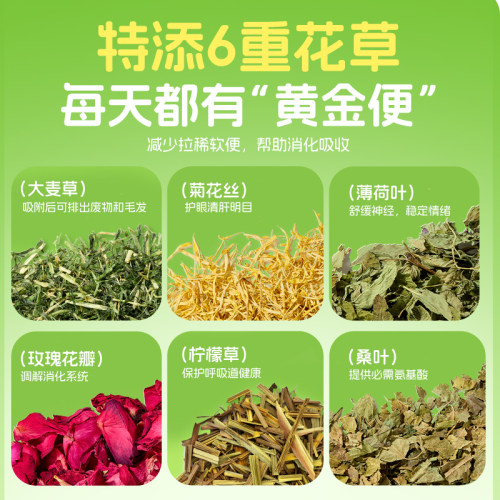 布卡星兔粮全期营养幼兔侏儒兔食粮用品垂耳宠物兔子专用饲料5斤 - 图2