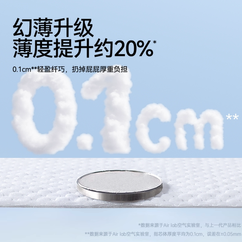 碧芭宝贝夏日小确幸纸尿裤训练裤超薄尿不湿S-3XL码2包 - 图0