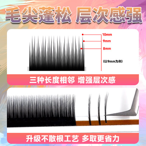 山茶花睫毛嫁接漫画款婴儿弯超软毛LC型LB泰式BC翘中式美睫店专用 - 图1